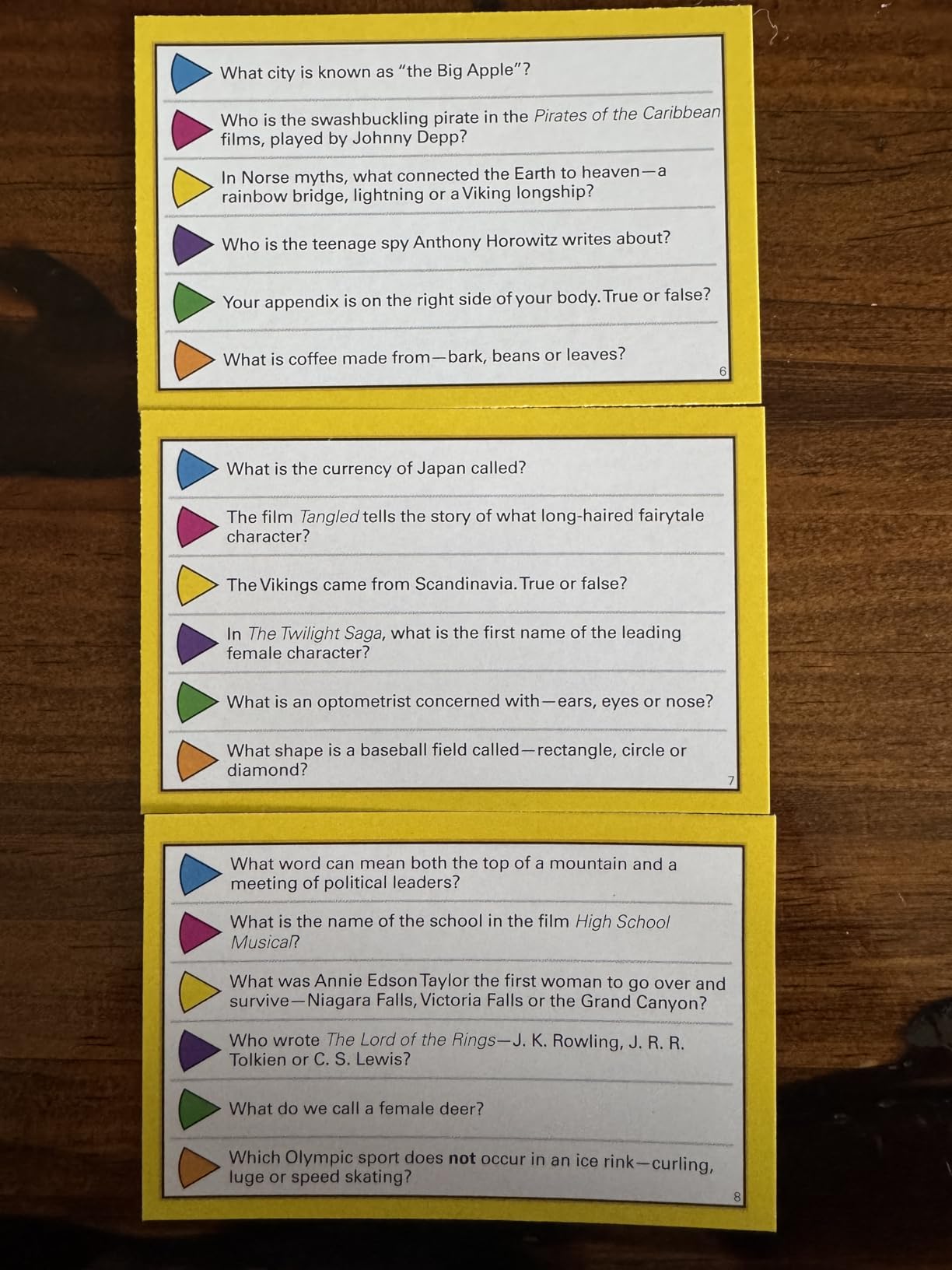 Hasbro Gaming Trivial Pursuit Game: Family Edition Board Game, Family Trivia Games for Adults and Kids, 2+ Players, Ages 8+ (Amazon Exclusive) customer photo 1