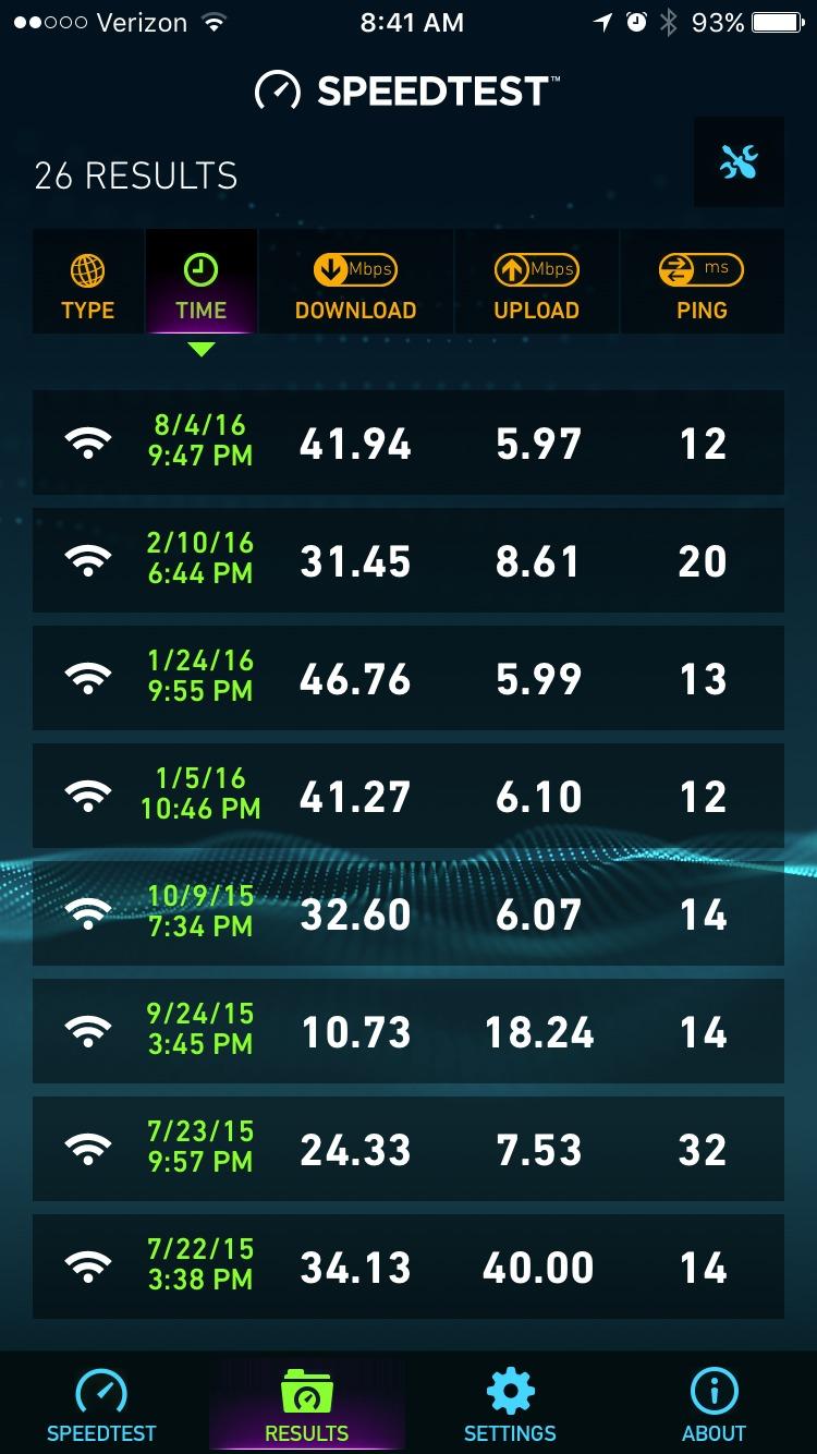 NETGEAR Nighthawk Cable Modem and WiFi 5 Router Combo (C7000) - Compatible with Major Cable Providers incl. Xfinity & Cox - Cable Plans up to 800Mbps - AC1900 (Up to 1.9Gbps) - DOCSIS 3.0 customer photo 2