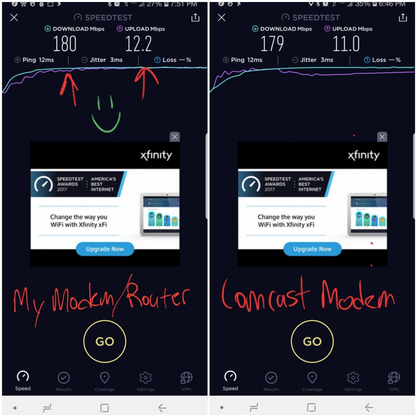 MOTOROLA 8x4 Cable Modem, Model MB7220, 343 Mbps DOCSIS 3.0, Certified by Comcast XFINITY, Time Warner Cable, Cox, BrightHouse, and More (No Wireless) customer photo 1