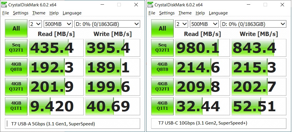 Samsung T7 Portable SSD 2TB Titan Gray, USB 3.2 Gen 2, Up to 1,050MB/s | Reliable External Solid State Drive Storage for Gaming, Students, Professionals (MU-PC2T0T/AM) customer photo 2