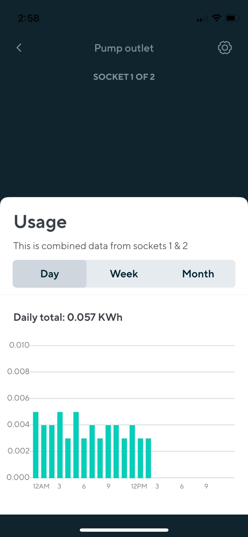Wyze Plug Outdoor, Dual Outlets Energy Monitoring, IP64, 2.4GHz WiFi Smart Plug, Works with Alexa, Google Assistant, IFTTT, No Hub Required, Black customer photo 1