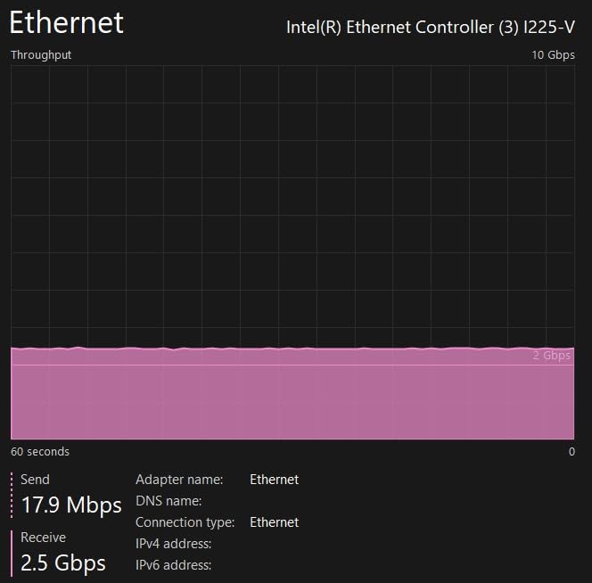 TRENDnet 8-Port 2.5Gb Multi-Gigabit Unmanaged Gaming Switch,TEG-S380 customer photo 2