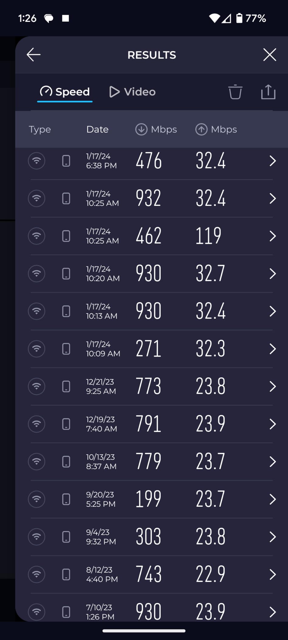 Hitron CODA56 DOCSIS 3.1 Cable Modem ONLY (NOT Fiber) | 2.5 Gbps | NO WiFi/Voice/Router | Single Ethernet Port | Xfinity/Spectrum/Cox Compatible | Requires Separate WiFi Router customer photo 1