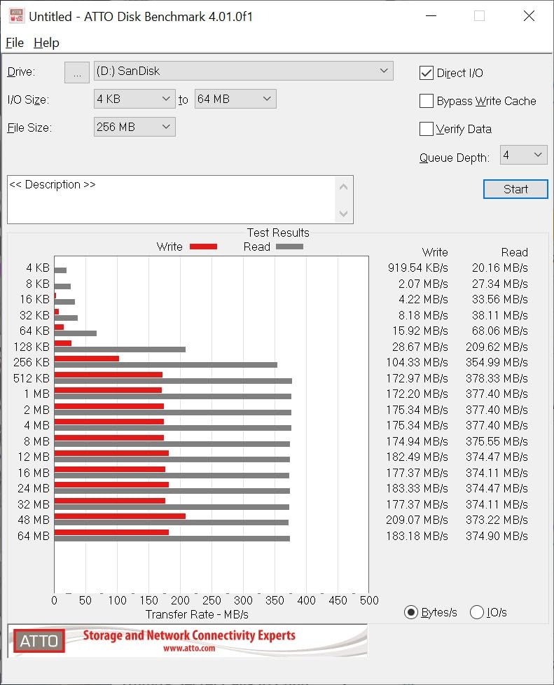 SANDISK 128GB Ultra Fit USB 3.2 Gen 1 Flash Drive - Up to 400MB/s, Plug-and-Stay Design - SDCZ430-128G-GAM46 customer photo 2