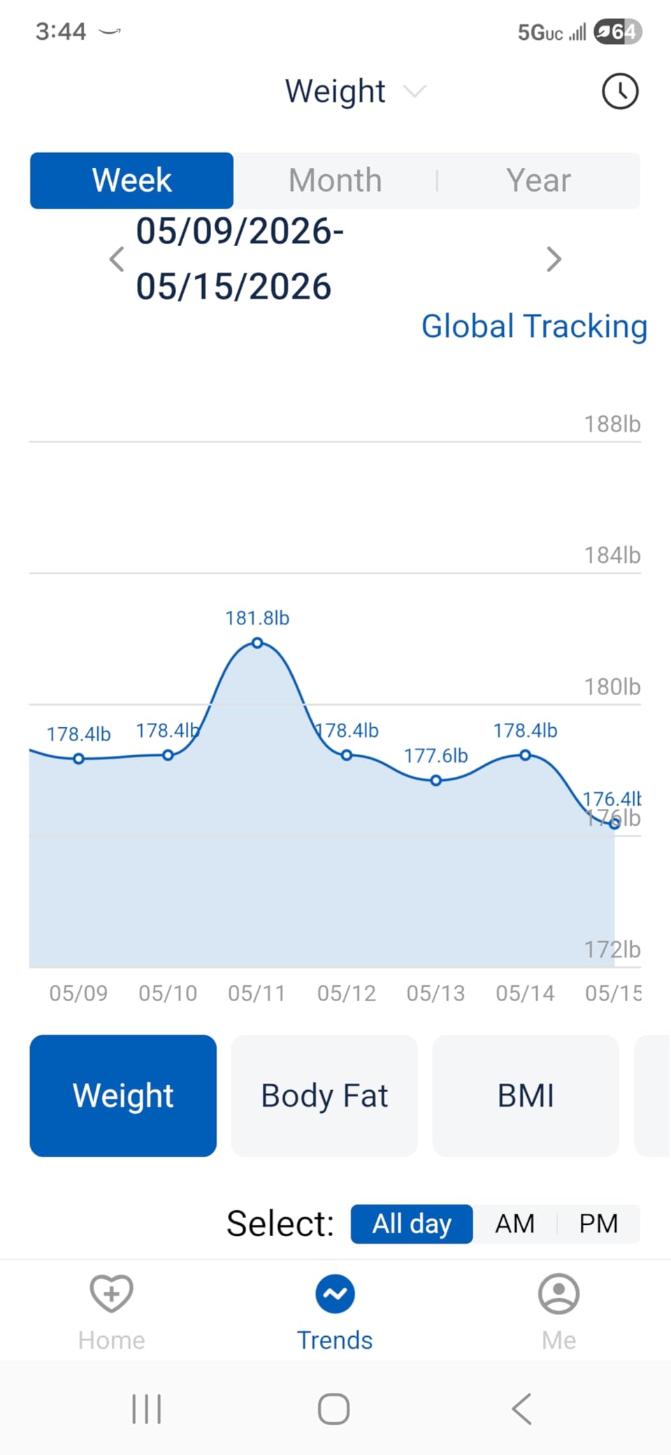GE Smart Scale for Body Weight: Full Body Composition Analyzer, 50+ Metrics customer photo 2
